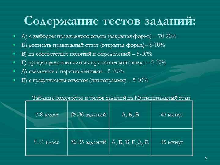 Тест по содержанию. Тест задание. Содержание тестирования. Тесты задачи. Оценка выполнения тестовых заданий.