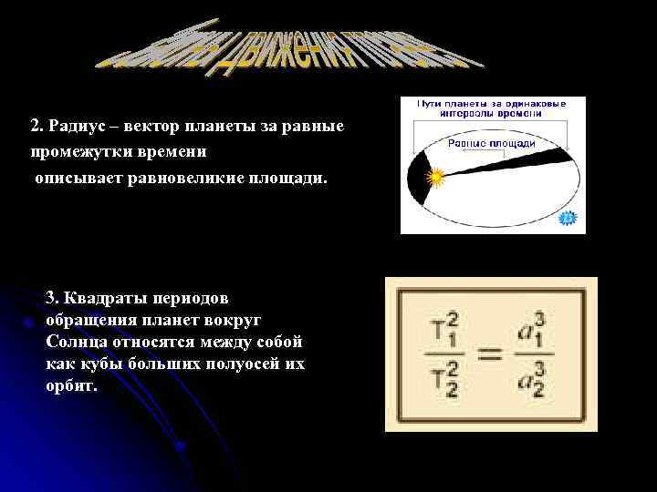 2. Радиус – вектор планеты за равные промежутки времени описывает равновеликие площади. 3. Квадраты