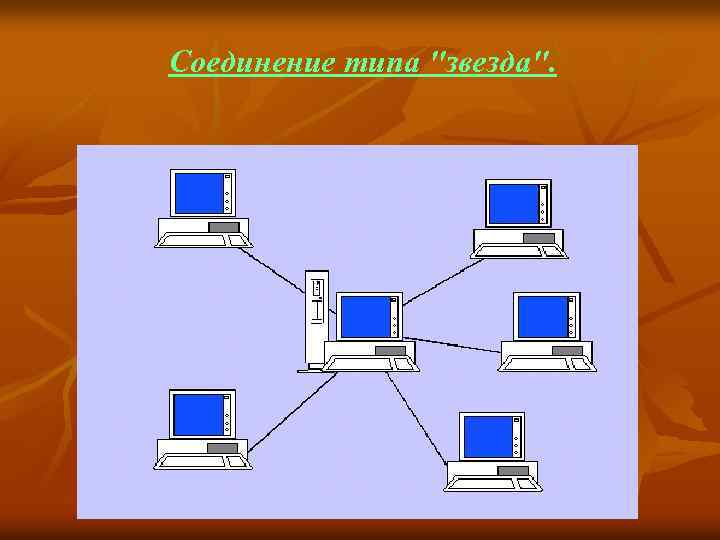 Соединение типа "звезда". 