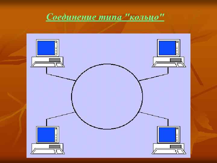 Соединение типа "кольцо" 