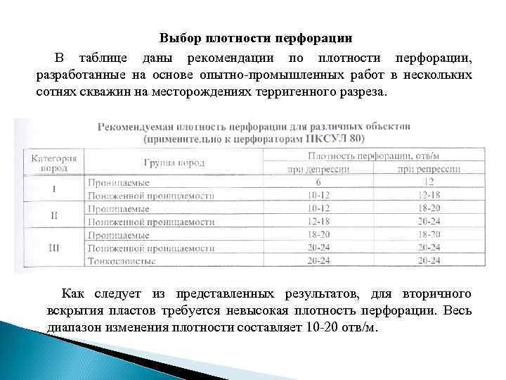 Выбор плотности перфорации В таблице даны рекомендации по плотности перфорации, разработанные на основе опытно-промышленных