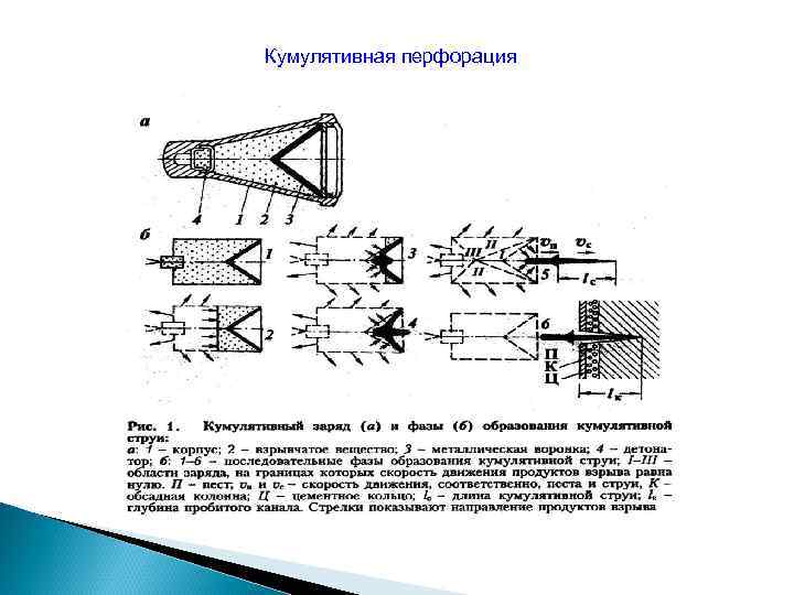 В каком случае разрешается проводить взрывные работы по схемам