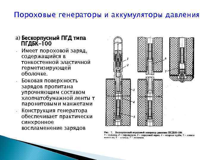 Пороховой аккумулятор давления чертеж