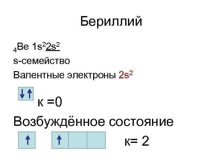 Бериллий Ве 1 s 22 s 2 4 s-семейство Валентные электроны 2 s 2