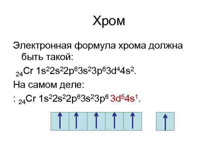 План характеристики элемента хром