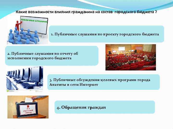 Какие возможности влияния гражданина на состав городского бюджета ? 1. Публичные слушания по проекту