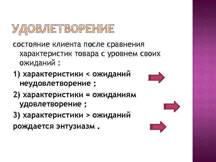 состояние клиента после сравнения характеристик товара с уровнем своих ожиданий : 1) характеристики <