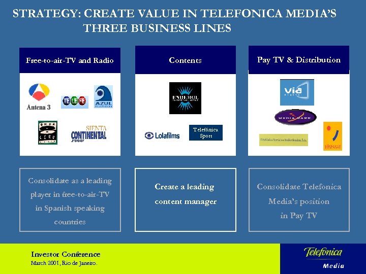 STRATEGY: CREATE VALUE IN TELEFONICA MEDIA’S THREE BUSINESS LINES Free-to-air-TV and Radio Contents Pay
