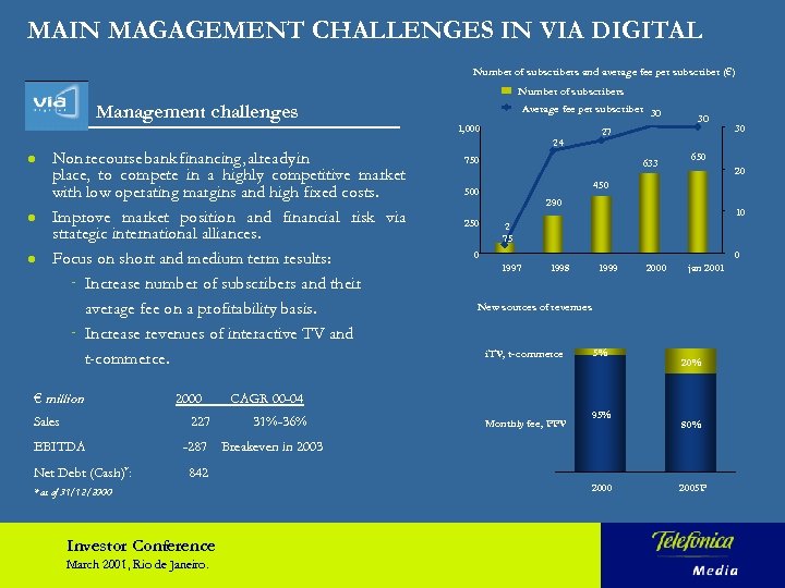 MAIN MAGAGEMENT CHALLENGES IN VIA DIGITAL Number of subscribers and average fee per subscriber