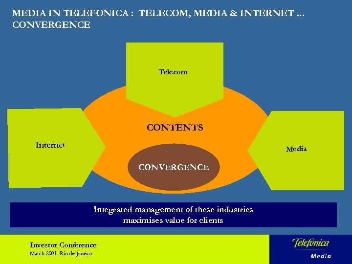 MEDIA IN TELEFONICA : TELECOM, MEDIA & INTERNET. . . CONVERGENCE Telecom CONTENTS Internet