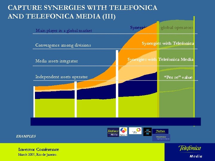 CAPTURE SYNERGIES WITH TELEFONICA AND TELEFONICA MEDIA (III) Main player in a global market