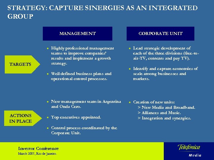 STRATEGY: CAPTURE SINERGIES AS AN INTEGRATED GROUP MANAGEMENT TARGETS l l Top executives appointed.