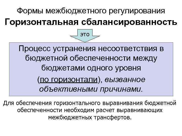 Формы межбюджетного регулирования Горизонтальная сбалансированность это Процесс устранения несоответствия в бюджетной обеспеченности между бюджетами