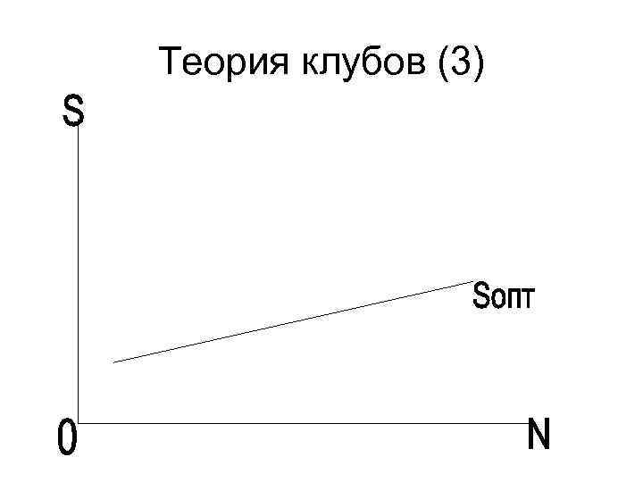 Теория клубов (3) 