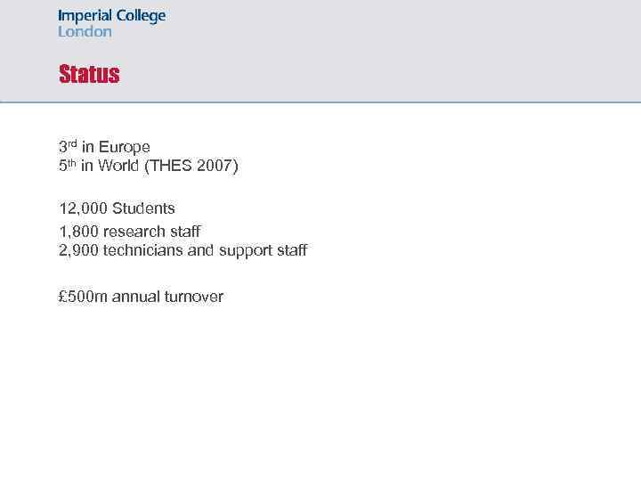 Status 3 rd in Europe 5 th in World (THES 2007) 12, 000 Students