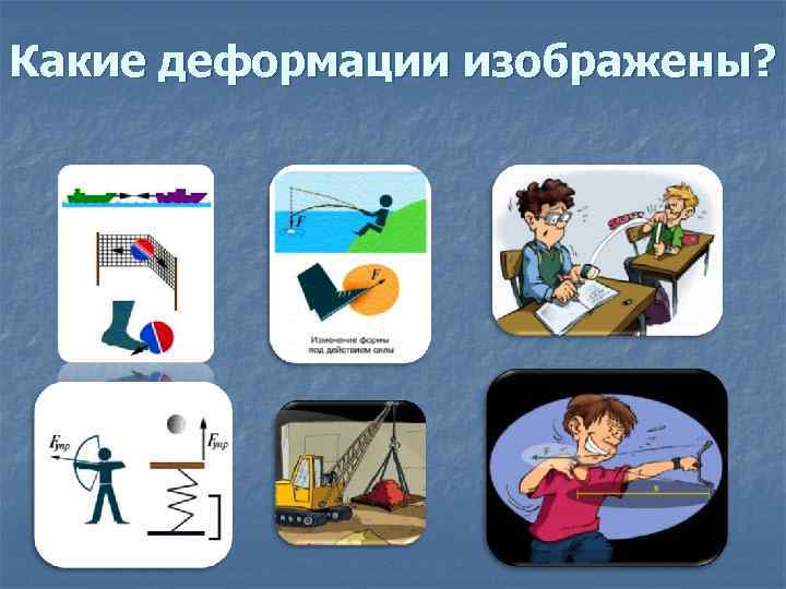 Какие деформации изображены? 