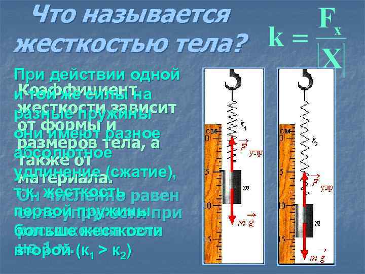 Что называется жесткостью тела? При действии одной Коэффициент и той же силы на жесткости