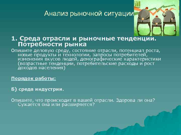 Анализ рыночной ситуации 1. Среда отрасли и рыночные тенденции. Потребности рынка Опишите деловую среду,