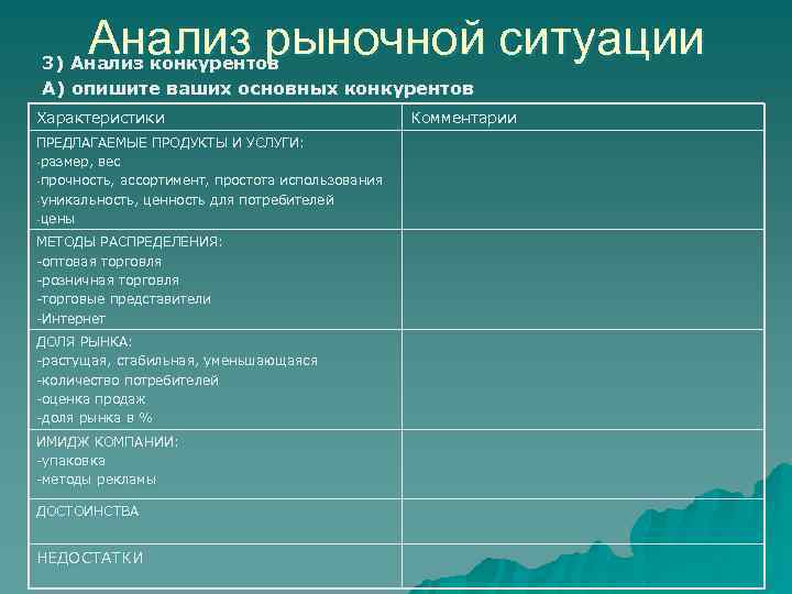 Анализ рыночной ситуации 3) Анализ конкурентов А) опишите ваших основных конкурентов Характеристики ПРЕДЛАГАЕМЫЕ ПРОДУКТЫ