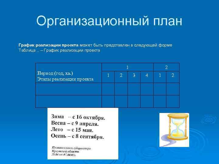 Организационный план График реализации проекта может быть представлен в следующей форме Таблица. . –