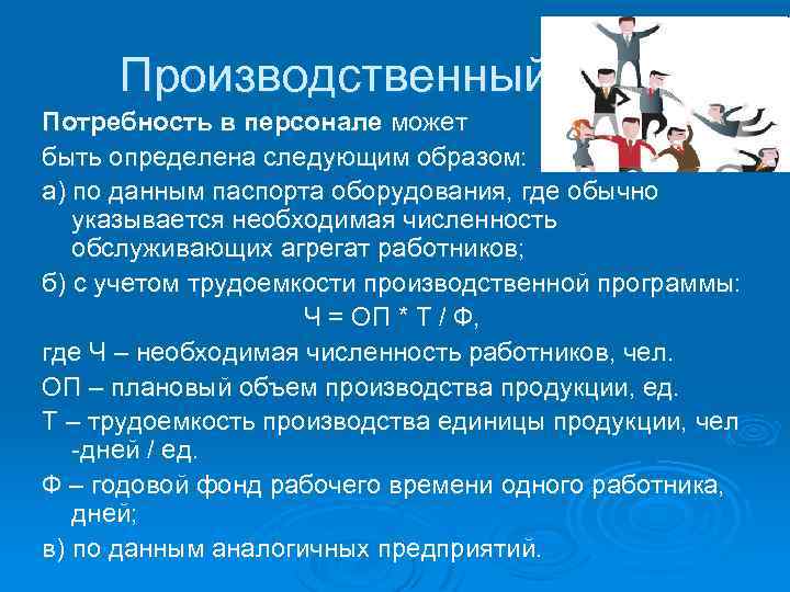 Производственный план Потребность в персонале может быть определена следующим образом: а) по данным паспорта