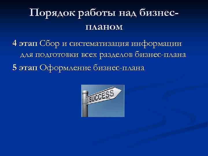 Порядок работы над бизнеспланом 4 этап Сбор и систематизация информации для подготовки всех разделов