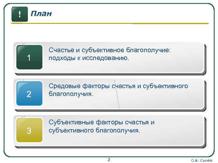 ! План 1 Счастье и субъективное благополучие: подходы к исследованию. 2 Средовые факторы счастья