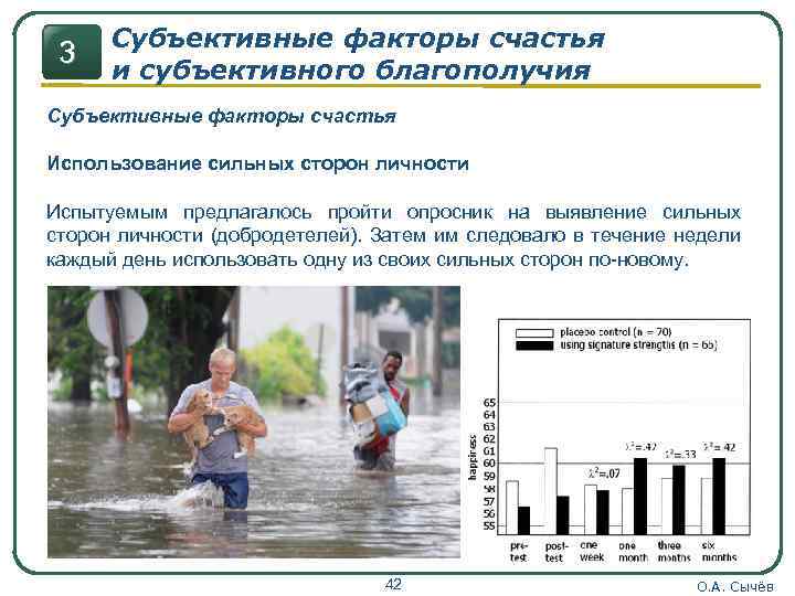 Психология счастья презентация