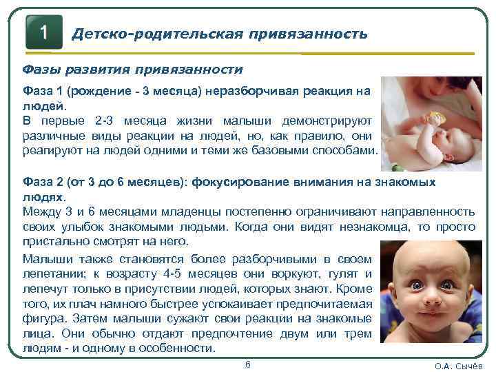 Детско-родительская привязанность Фазы развития привязанности Фаза 1 (рождение - 3 месяца) неразборчивая реакция на