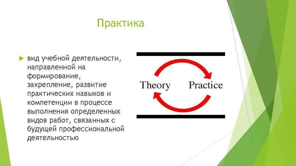 Практика вид учебной деятельности, направленной на формирование, закрепление, развитие практических навыков и компетенции в
