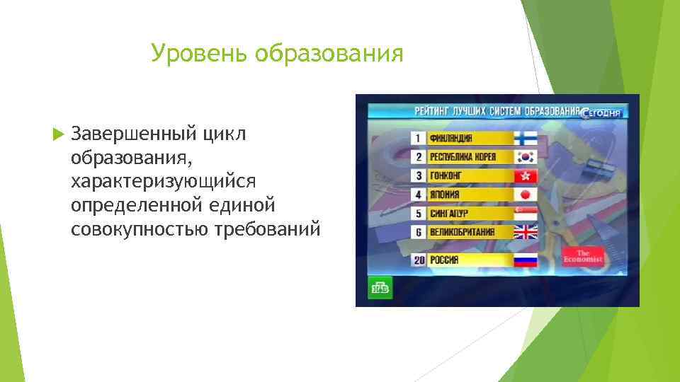 Уровень образования Завершенный цикл образования, характеризующийся определенной единой совокупностью требований 