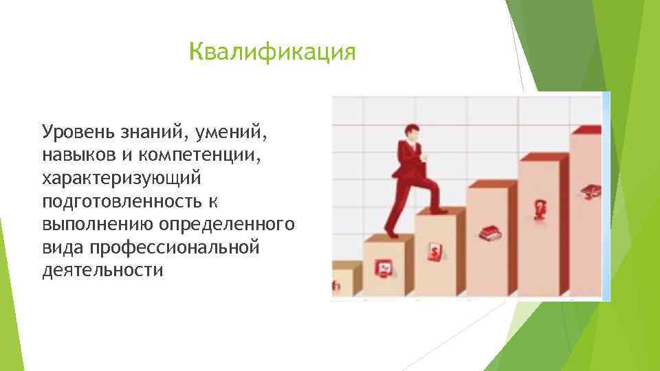 Квалификация Уровень знаний, умений, навыков и компетенции, характеризующий подготовленность к выполнению определенного вида профессиональной