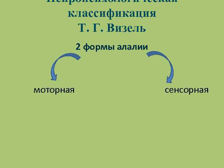 Моторная алалия как диагностировать