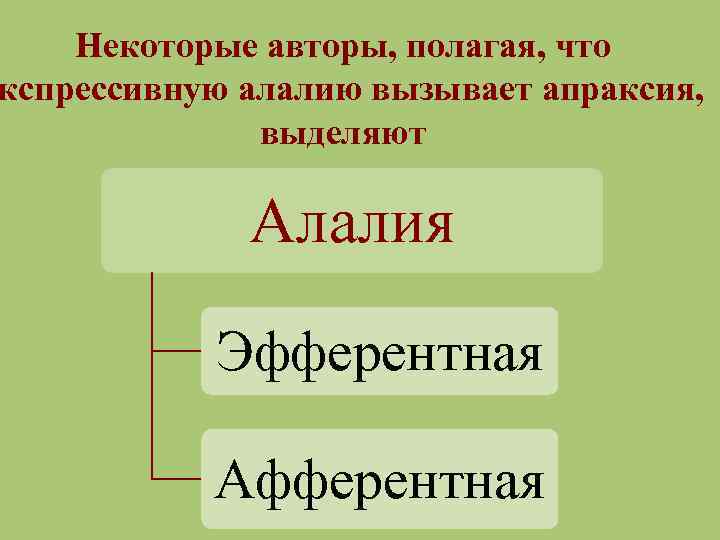 Некоторые авторы, полагая, что кспрессивную алалию вызывает апраксия, выделяют Алалия Эфферентная Афферентная 