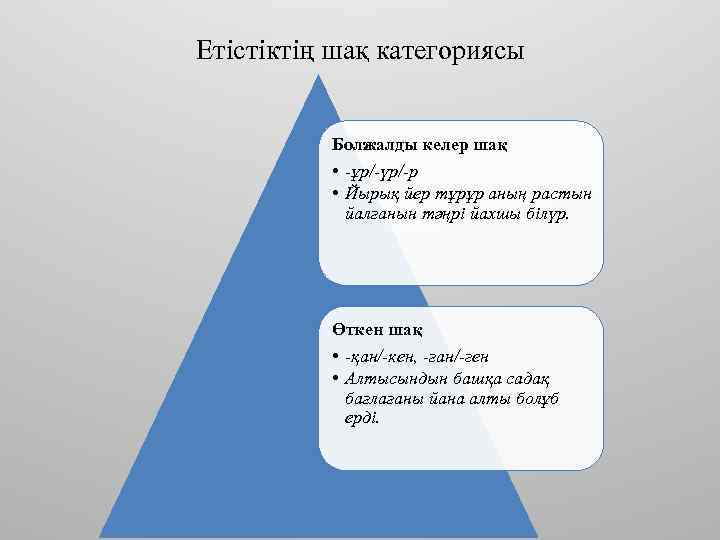 Ауыспалы өткен шақ. Келер шақ примеры. Етістіктің шақтары презентация. Келер шақ 4 сынып презентация. НАК осы Шак примеры.