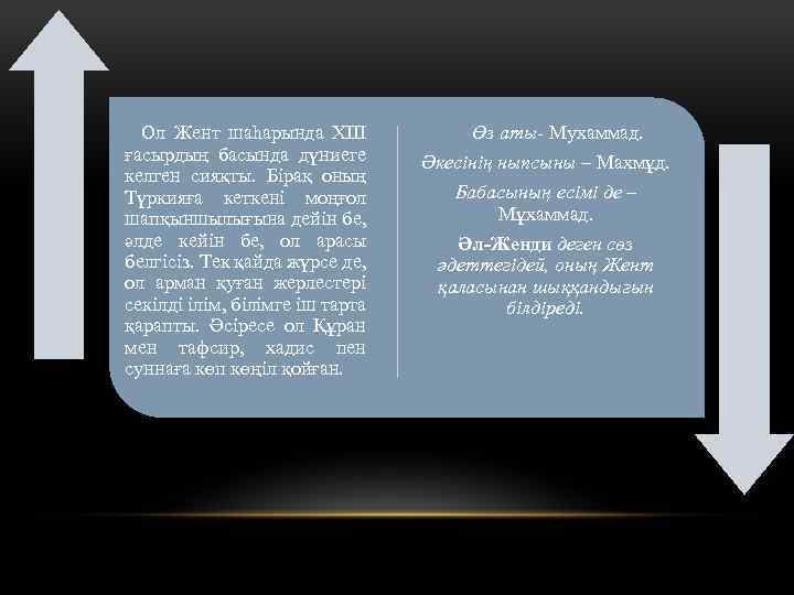 Ол Жент шаһарында ХІІІ ғасырдың басында дүниеге келген сияқты. Бірақ оның Түркияға кеткені моңғол