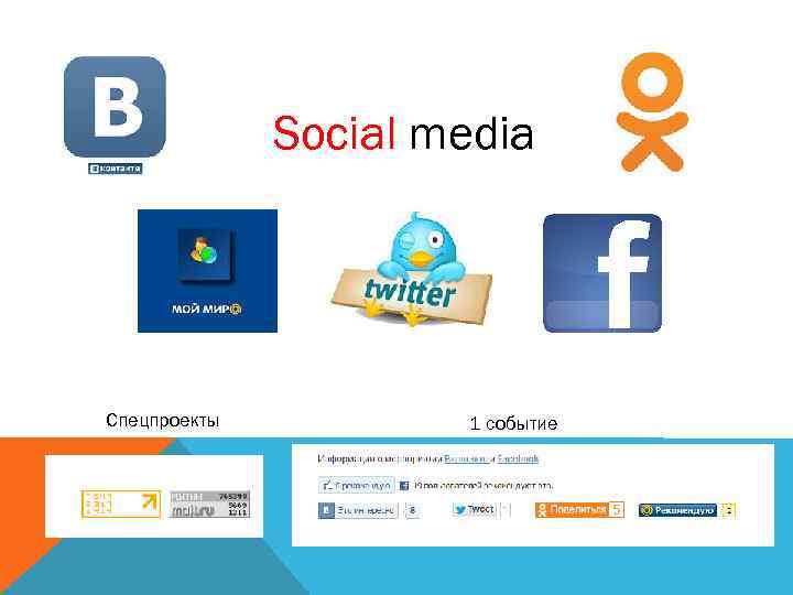 Social media Спецпроекты 1 событие 