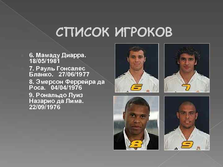 СПИСОК ИГРОКОВ l l 6. Мамаду Диарра. 18/05/1981 7. Рауль Гонсалес Бланко. 27/06/1977 8.