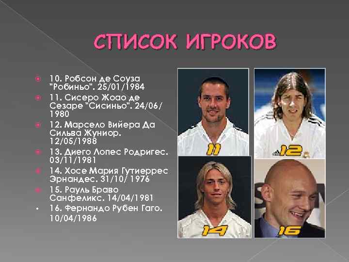 СПИСОК ИГРОКОВ • 10. Робсон де Соуза "Робиньо". 25/01/1984 11. Сисеро Жоао де Сезаре