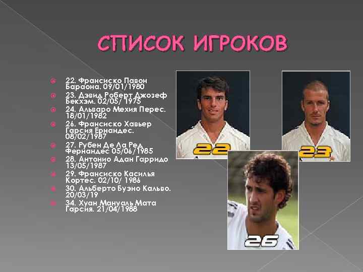 СПИСОК ИГРОКОВ 22. Франсиско Павон Бараона. 09/01/1980 23. Дэвид Роберт Джозеф Бекхэм. 02/05/ 1975