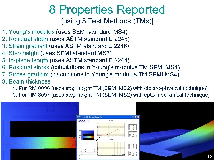 8 Properties Reported [using 5 Test Methods (TMs)] 1. Young’s modulus (uses SEMI standard