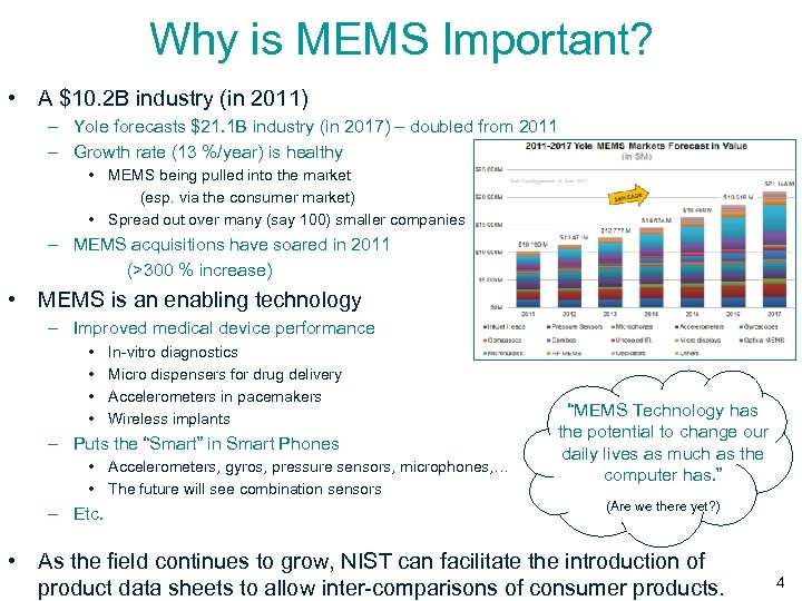 Why is MEMS Important? • A $10. 2 B industry (in 2011) – Yole