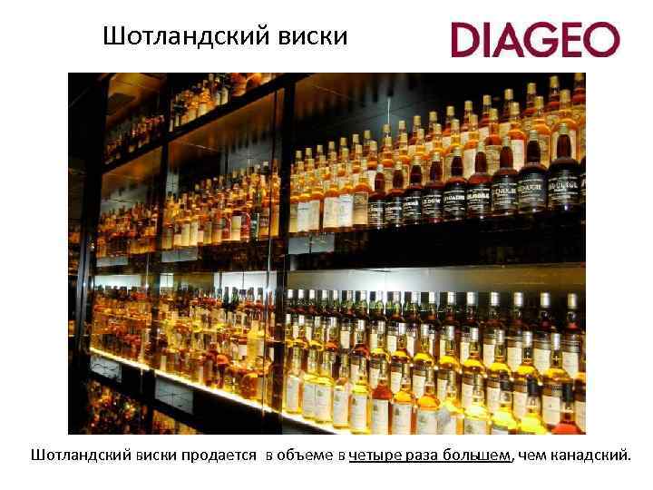 Шотландский виски § Шотландский виски продается в объеме в четыре раза большем, чем канадский.