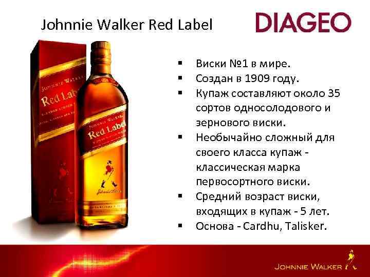 Лейбл перевод. Виски Johnnie Walker Red Label купаж. Red Label виски описание. Виски с красной этикеткой. Название виски ред лейбл.