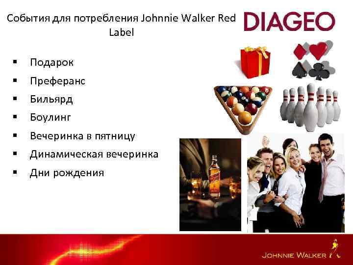 События для потребления Johnnie Walker Red Label § Подарок § Преферанс § Бильярд §