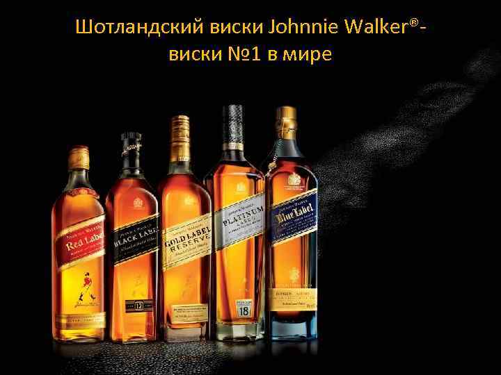 Шотландский виски Johnnie Walker®- виски № 1 в мире 