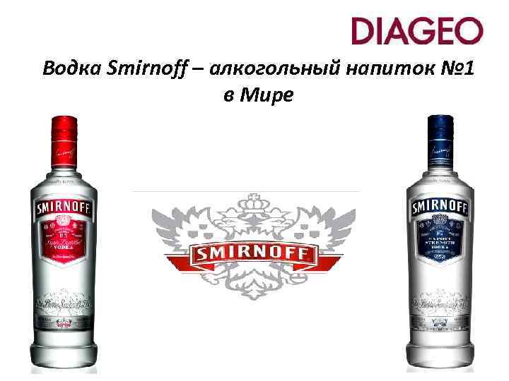 Водка Smirnoff – алкогольный напиток № 1 в Мире 