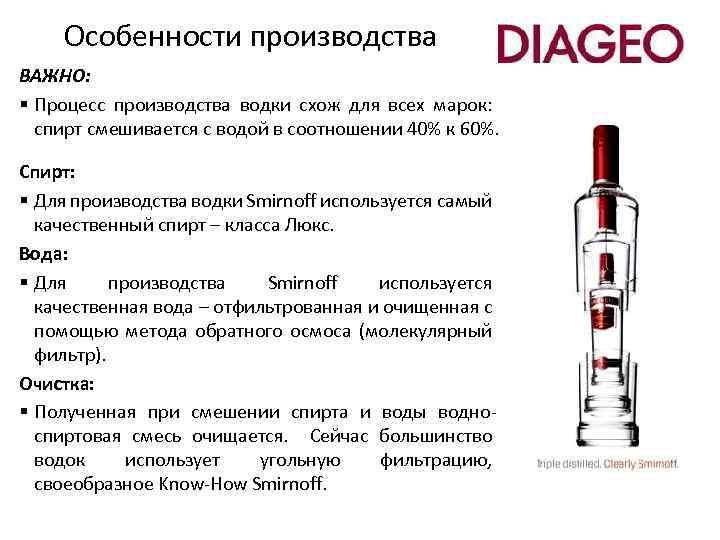 Особенности производства ВАЖНО: § Процесс производства водки схож для всех марок: спирт смешивается с