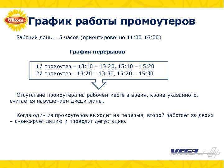 График работы промоутеров Рабочий день - 5 часов (ориентировочно 11: 00 -16: 00) График