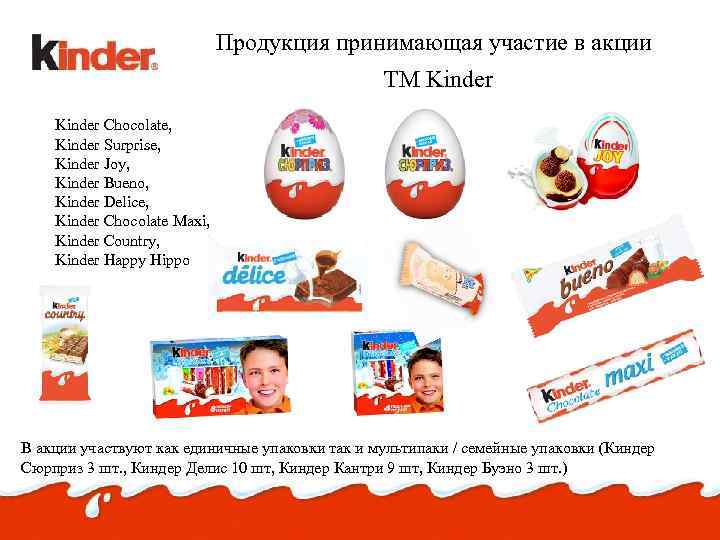 Продукция принимающая участие в акции ТМ Kinder Chocolate, Kinder Surprise, Kinder Joy, Kinder Bueno,